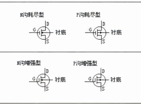 增强型和耗尽型MOS管的应用特性和选型方案