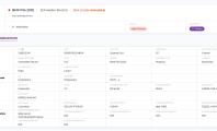 利用楼宇管理系统 (BMS) 成为网络犯罪分子的入侵手段