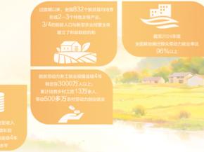 “大伙儿的精气神提起来了！”