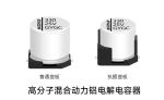 上海永铭电子邀您共赴PCIM Asia 2025，聚焦高性能电容器技术，赋能智能未来