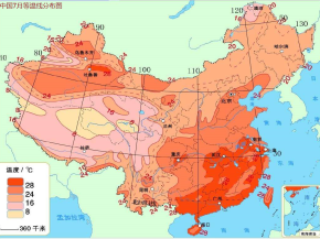 AEM制氢技术在夏季的应用优势