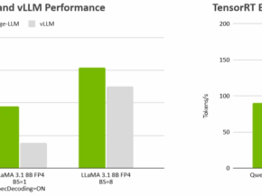 NVIDIA TensorRT Edge-LLM在汽车与机器人行业的落地应用