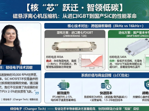 国产SiC模块替代进口IGBT模块在磁悬浮中央空调变频器的技术先进性和商业价值