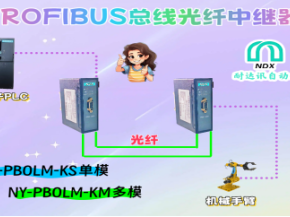 别让通讯拖后腿！耐达讯自动化Profibus总线光纤中继器，助力焊接精度“一臂之力”