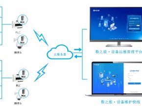 水泵智控数据采集解决方案