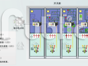 开关柜局放在线监测技术应用过程中的注意点