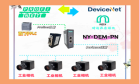 电子制造行业：耐达讯自动化Profinet转DeviceNet网关助力工业相机高效互联