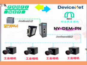 电子制造行业：耐达讯自动化Profinet转DeviceNet网关助力工业相机高效互联