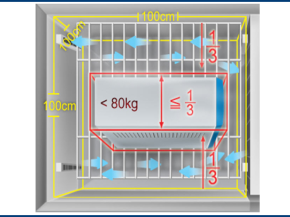 宏展科技北京浅谈IEC 60068-2推荐设备高低温湿热试验箱、高低温冲击试验箱、快速温变试验箱