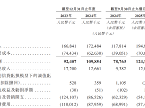 国内分布式AI存储方案商港股IPO！