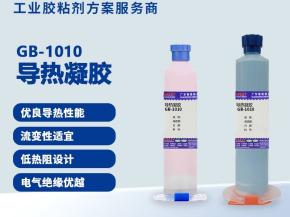 导热凝胶的运用场景介绍