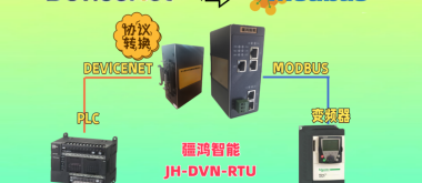 疆鸿智能一关打通DEVICENET与MODBUS，煅烧出能效新高度