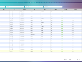 安全帽人员定位系统在建筑工地的应用及优势