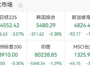 刚刚，逆市拉升！