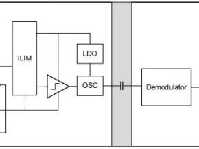 别再认错了，隔离式数字输入≠数字隔离器！选好隔离式数字输入让PLC设计少走弯路