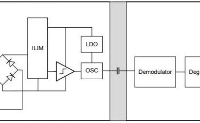 别再认错了，隔离式数字输入≠数字隔离器！选好隔离式数字输入让PLC设计少走弯路