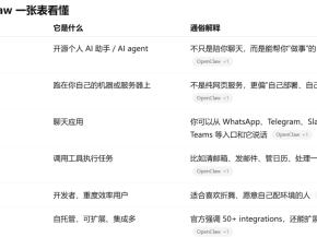 周末！AI龙虾火了 深圳也火了！