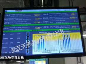 ANDON暗灯系统：生产线上的“神经末梢”如何触发智能制造革命