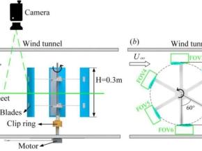 高压放大器ATA-2021B在压电合成射流激励器上的应用