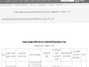 海量财经｜因多项金融违规 河北宁晋农商行被罚68.5万