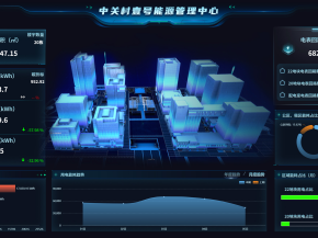 硬核科创园的能源智慧升级！中关村壹号能管平台焕新，打造精细化管理新范式