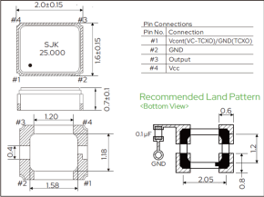 SJK车规级晶振：智能汽车全场景时钟解决方案