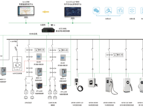 高速/园区/商圈通用！安科瑞光储充一体化充电站运营管理解决方案，适配全场景补能需求