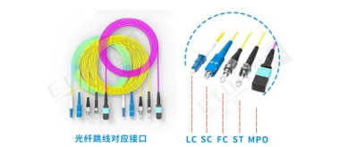 光纤价格波动深度解析