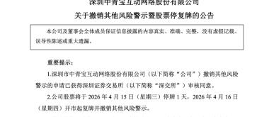 定了！300052 成功“摘帽”！明日停牌