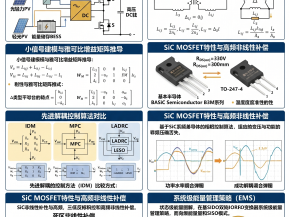 混合逆变器中三端口双向DC-DC变换器解耦控制策略