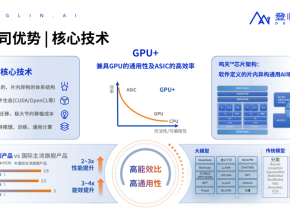登临科技KS系列GPU产品Day 0适配Kimi-K2.6模型