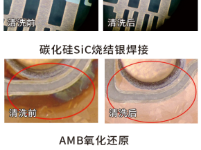 IGBT模块清洗技术演进与方案对比：迈向2026年的高效可靠之路