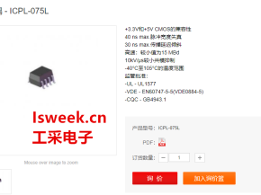 双通道采用SOIC-8封装的15MBd CMOS光耦合器-ICPL-075L