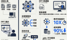 2026AI互动课：GKK让AI变“主讲”，PPT开口说话并答疑只是开始？