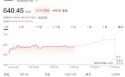 全球存储巨头集体狂飙：美光和海力士市值站上7000亿美元 三星升破1万亿