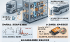 商用车V2G谐波抑制：基于固态变压器SST拓扑的虚拟电感控制策略