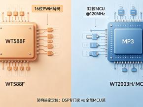 WT588F和WT2003H语音芯片选哪个？广州唯创电子两大王牌MP3芯片深度对比解析