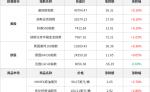 早报丨特朗普称非常期待中国之行；美4月CPI于20:30来袭，大摩称数据或“更劲爆”；报道称快手拟分拆可灵上市；剂泰科技、英派药业暗盘，京东、Oklo将放榜