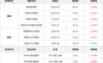 早报丨特朗普称非常期待中国之行；美4月CPI于20:30来袭，大摩称数据或“更劲爆”；报道称快手拟分拆可灵上市；剂泰科技、英派药业暗盘，京东、Oklo将放榜