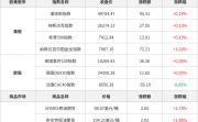 早报丨特朗普称非常期待中国之行；美4月CPI于20:30来袭，大摩称数据或“更劲爆”；报道称快手拟分拆可灵上市；剂泰科技、英派药业暗盘，京东、Oklo将放榜