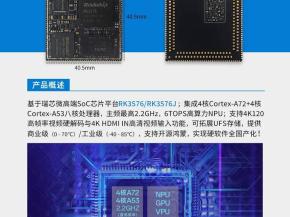 RK3576核心板，工业应用之4K超高清HDMI IN