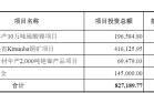 52亿定增扩产锂铜铯铷，中矿资源能抓住本轮周期机遇吗？