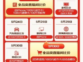京东618直播全周期硬核比价！提供低价线索比价成功赢iPhone手机