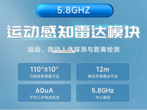 【选型】雷达频段5.8G/10G/24G/60G/77G怎么选？一篇帮你搞定选型难题