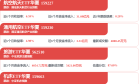 从“讲概念”到“拼盈利” 低空经济如何讲好A股叙事？