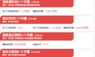 高盛预测可灵AI年底ARR达10亿美元，摩根士丹利等给出"买入/跑赢行业"评级