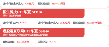 高盛预测可灵AI年底ARR达10亿美元，摩根士丹利等给出"买入/跑赢行业"评级