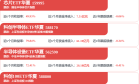 芯源微拟为董高人员购责任险 保费年支出不超20万