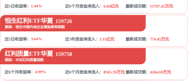 仙工智能港股IPO：全球控制器销量第一，47%毛利率为何三年亏掉1.37亿？此前四轮融资2.827亿