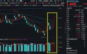 银行板块逆势坚挺，工商银行涨近2%，银行ETF汇添富(512820)涨超1%，冲击四连阳，红包雨来袭，6月上市银行合计分红超390亿元